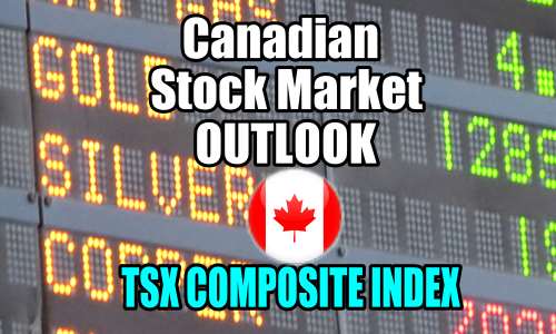 TSX Composite Index – Canadian Stock Market Outlook For Jan 24 2017