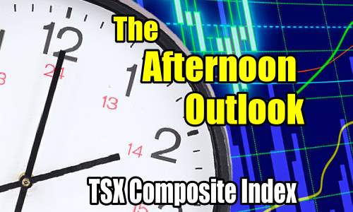 TSX Composite Index Chart – Afternoon Intraday Chart Analysis – Jan 26 2017