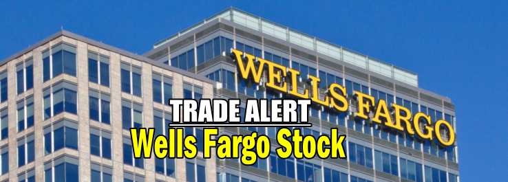 Wells Fargo Stock Trade Alert