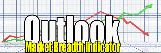 Market Breadth Indicator Outlook - advance decline numbers