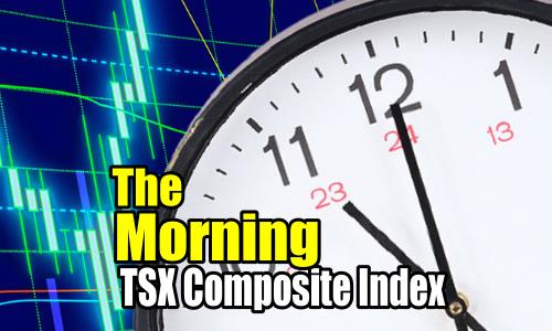 TSX Composite Index Chart - Intraday Morning