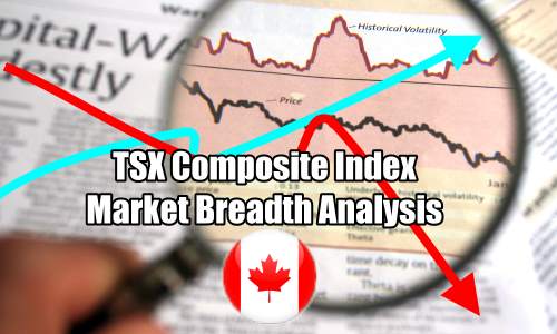 TSX Composite Index – Market Breadth Outlook For Mar 14 2017