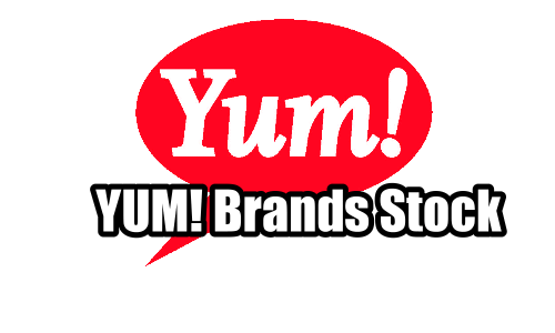 yum brands stock market