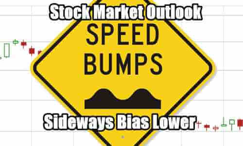 Stock Market Outlook sideways bias lower