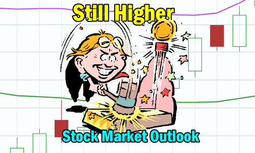 Stock Market Outlook - still higher