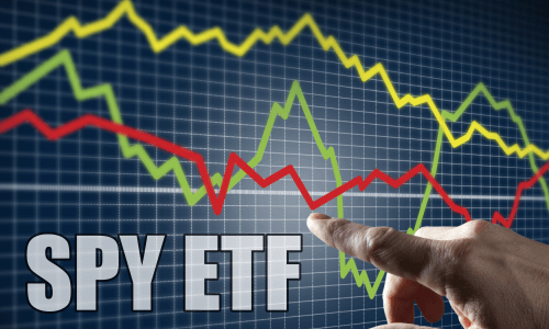 Using The SPY ETF To Hedge For Unknown Events