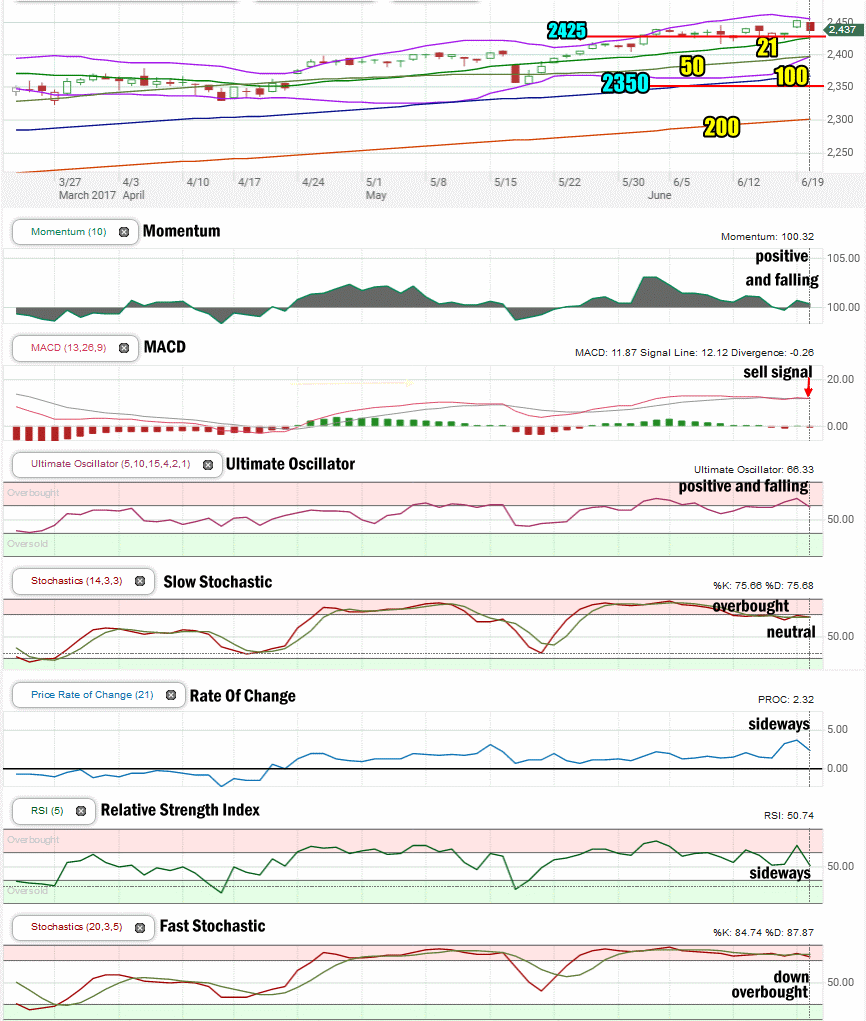 trading days nyse