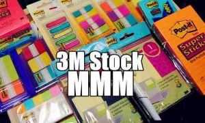 3M Stock MMM