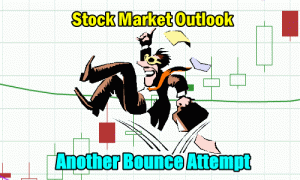 Stock Market Outlook Another bounce attempt probable