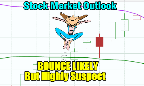 Stock Market Outlook Bounce Likely but highly suspect