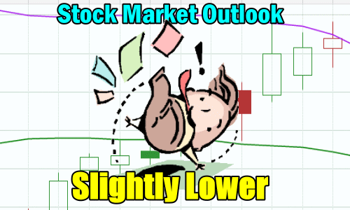 Stock Market Outlook - Slightly Lower