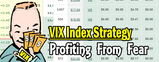 VIX Index Strategy