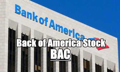 Bank Of America Stock (BAC) Analysis After Dropping 3% on Mar 27 2018 – The Importance of Having A Plan