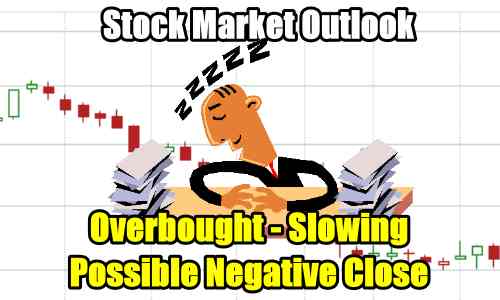 Stock Market Outlook - Overbought Possible Negative Close