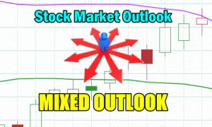 Stock Market Outlook for Wed Apr 16 2025 - Mixed Outlook - Stay Cautious