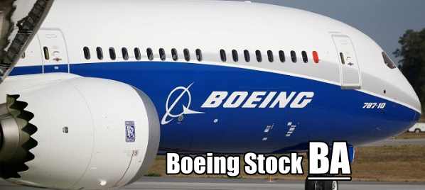 Boeing Stock (BA) 