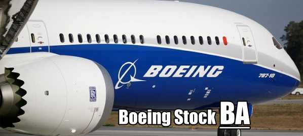 Boeing Stock (BA) Plunges After Earnings – Trade Alert – Jul 25 2018 ...