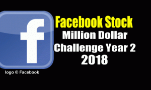 Facebook Stock (FB) Million Dollar Challenge Year 2