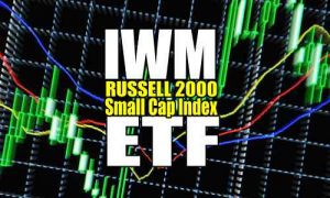 Profiting From Small Cap Stocks - IWM ETF Trade Alert for Sep 19 2018