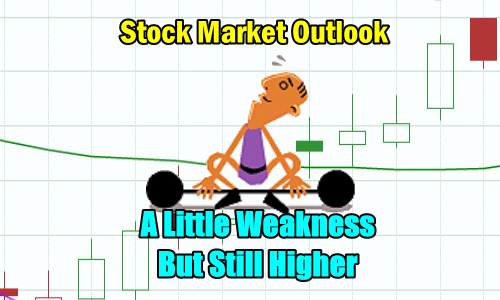 Stock Market Outlook A Bit of Weakness But Still Higher