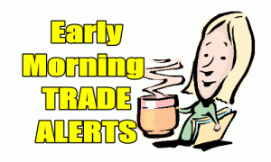 Early morning trade alerts