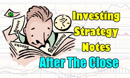 Investing Strategy Notes After The Close