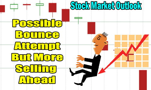 Stock Market Outlook - More Selling Likely