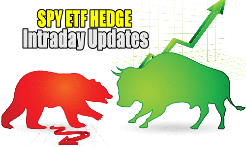 Spy ETF Hedge Trades And Intraday Market Updates For Fri Mar 24 2023