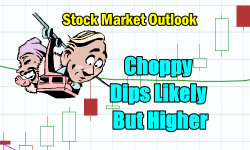 Stock Market Outlook for Thu Mar 28 2024 – Choppy – Dips Likely – But Higher