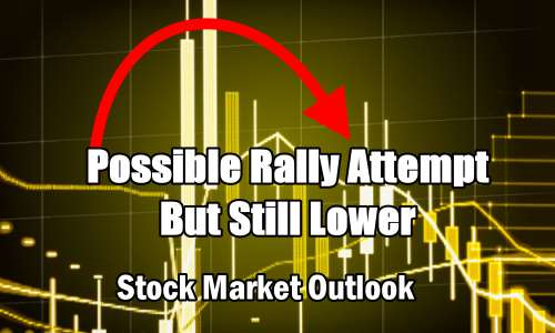 Stock Market Outlook - Rally Attempt But Still Lower