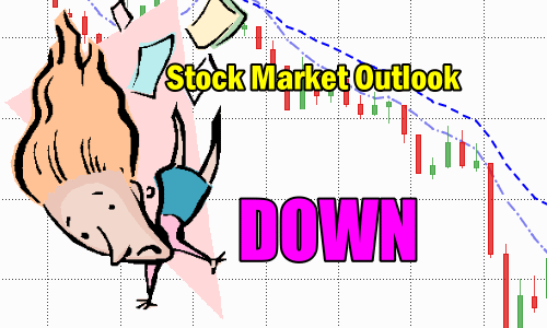 Stock Market Outlook Down