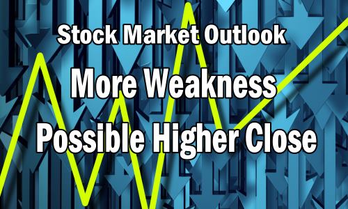 Stock Market Outlook more weakness higher close