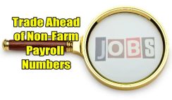 SPY ETF Trade Alert Ahead of May Non-Farm Payroll Numbers - Thu Jun 1 2023
