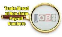 SPY ETF Trade Alert Ahead of April Non-Farm Payroll Numbers - Thu May 7 2026