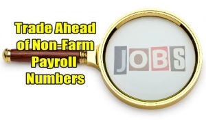 SPY ETF Trade Alert Ahead of February Non-Farm Payroll Numbers - Wed Mar 8 2023
