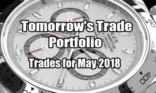 Tomorrow’s Trade Portfolio Ideas for Thu May 31 2018