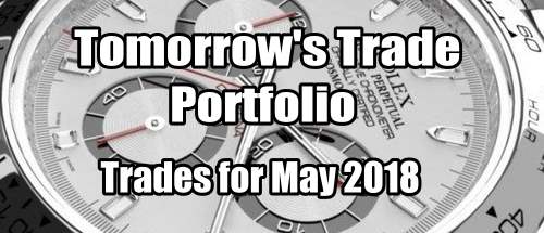 Tomorrow's Trade For May 2018