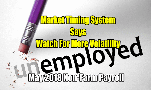 Watch For More Volatility – Market Timing System Signals On May 2018 Unemployment Numbers – June 2 2018