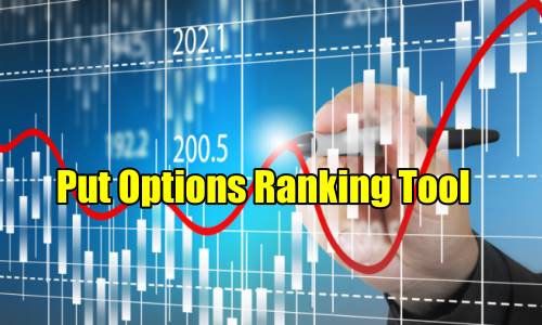 Tutorial – Using The Put Options Ranking Tool For Finding and Trading Stocks