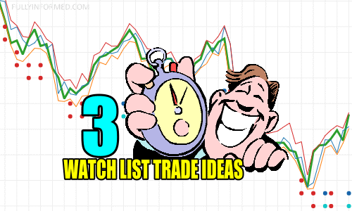 3 stock watch list trade ideas