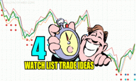 4 Watch List Trade Ideas for Fri Apr 19 2024
