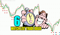 6 Watch List Trade Ideas for Wed May 31 2023
