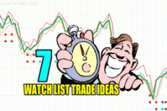7 stocks on today's watch list