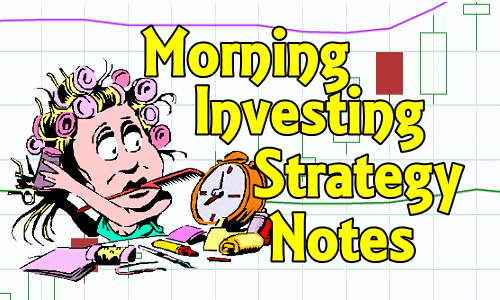 Morning Investing Strategy Notes for Fri Mar 4 2022