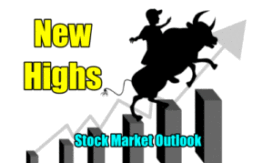 Stock Market Outlook For Fri May 15 2026 - New Highs Expected To End The Week