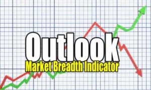 Market Breadth Indicator Outlook - Advance Decline Numbers