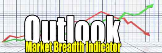 Market Breadth Indicator advance decline numbers