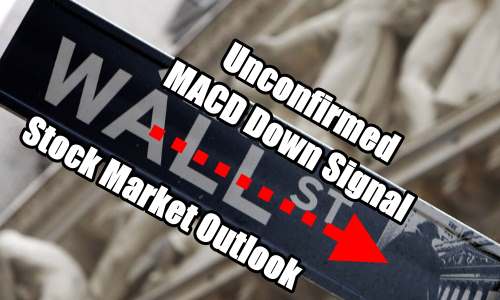 Stock Market Outlook for Wed Mar 27 2024 – Unconfirmed MACD Down Signal