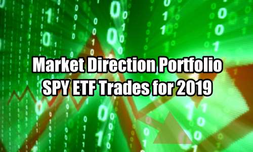 Market Direction Portfolio SPY ETF Trades for 2019 Summary
