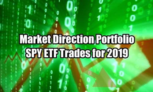 Updates for Market Direction Portfolio SPY ETF Trades for 2019 – Nov 8 2019